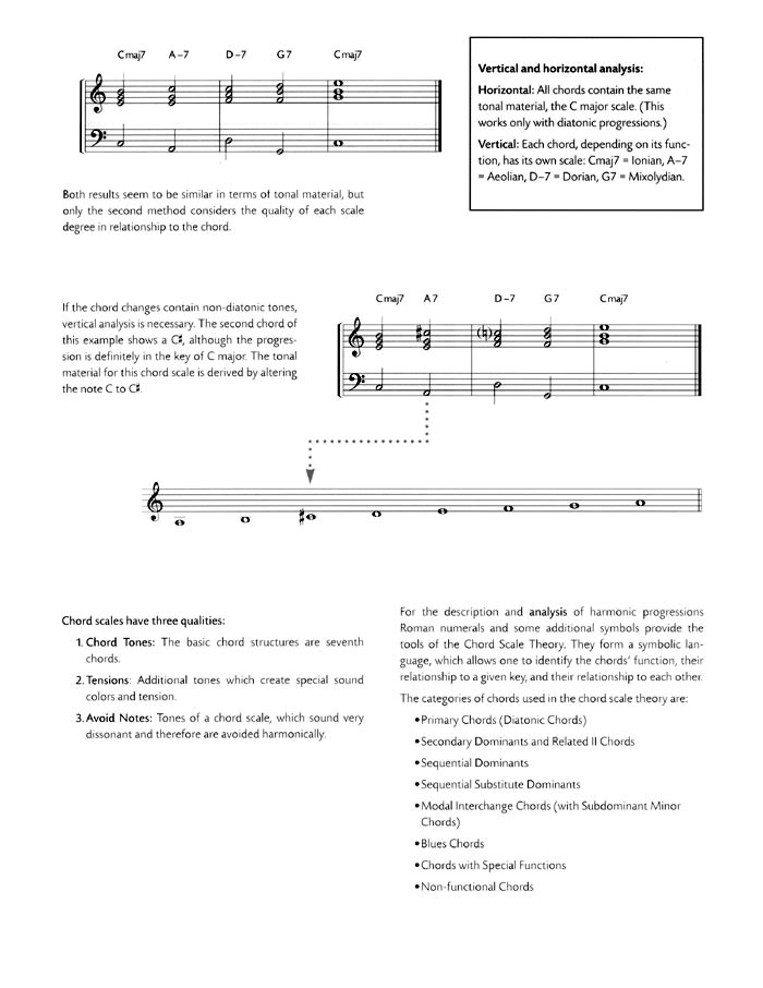 Harmony 1 workbook by barrie nettles pdf pdf